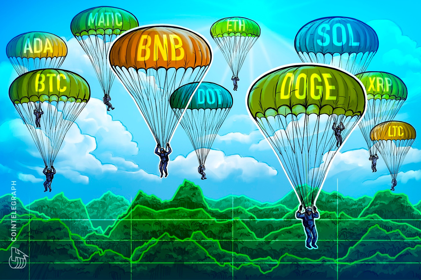 Analysis of Prices on 6/23: BTC, ETH, BNB, XRP, ADA, DOGE, SOL, MATIC, LTC, DOT